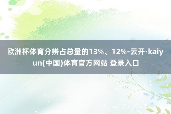 欧洲杯体育分辨占总量的13%、12%-云开·kaiyun(中国)体育官方网站 登录入口
